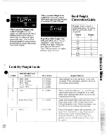 Preview for 9 page of GE Spacemaker II JEM23F Use And Care Manual