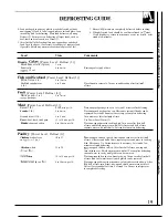 Preview for 19 page of GE Spacemaker II JEM23L Use And Care & Cooking Manual