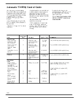 Preview for 22 page of GE Spacemaker II JEM31L Use And Care Manual