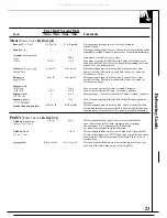 Предварительный просмотр 23 страницы GE Spacemaker III JEM4KWA Use And Care & Cooking Manual