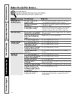 Preview for 15 page of GE Spacemaker JMS08BDWH Owner'S Manual