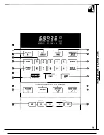 Preview for 9 page of GE Spacemaker JVM139K Use And Care Manual