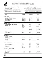 Preview for 24 page of GE Spacemaker JVM139K Use And Care Manual