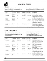 Preview for 28 page of GE Spacemaker JVM139K Use And Care Manual