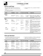 Preview for 30 page of GE Spacemaker JVM139K Use And Care Manual