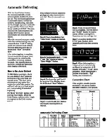 Preview for 14 page of GE Spacemaker JVM140 Use And Care Manual