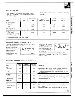 Предварительный просмотр 21 страницы GE Spacemaker JVM140K User Manual