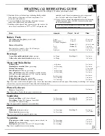 Предварительный просмотр 23 страницы GE Spacemaker JVM140K User Manual