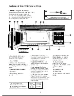 Preview for 8 page of GE Spacemaker JVM141J Use And Care Manual