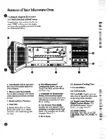 Preview for 5 page of GE Spacemaker JVM150 Use And Care Manual