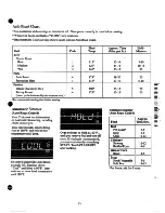 Preview for 25 page of GE Spacemaker JVM150 Use And Care Manual