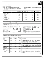 Preview for 19 page of GE Spacemaker JVM150K Use And Care & Cooking Manual