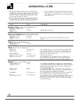 Preview for 28 page of GE Spacemaker JVM150K Use And Care & Cooking Manual