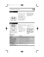 Предварительный просмотр 21 страницы GE Spacemaker JVM1530 Owner'S Manual