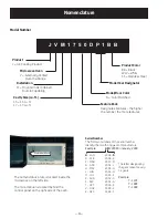 Предварительный просмотр 4 страницы GE Spacemaker JVM1540 Technical Service Manual