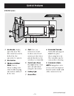 Предварительный просмотр 6 страницы GE Spacemaker JVM1540 Technical Service Manual