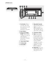 Предварительный просмотр 7 страницы GE Spacemaker JVM1540 Technical Service Manual