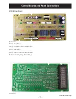 Предварительный просмотр 13 страницы GE Spacemaker JVM1540 Technical Service Manual