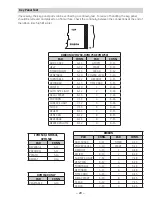 Предварительный просмотр 29 страницы GE Spacemaker JVM1540 Technical Service Manual