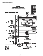 Предварительный просмотр 32 страницы GE Spacemaker JVM1540 Technical Service Manual