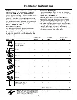 Preview for 5 page of GE Spacemaker JVM1630BK Installation Instructions Manual