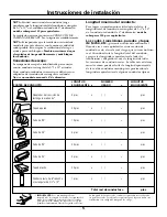 Preview for 29 page of GE Spacemaker JVM1630BK Installation Instructions Manual