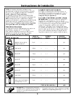 Предварительный просмотр 29 страницы GE Spacemaker JVM1630CH Installation Instructions Manual