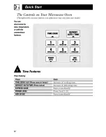 Preview for 12 page of GE Spacemaker JVM1650 Owner'S Manual