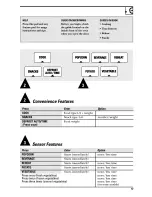 Preview for 13 page of GE Spacemaker JVM1650 Owner'S Manual