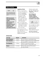Preview for 27 page of GE Spacemaker JVM1650 Owner'S Manual
