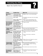 Preview for 41 page of GE Spacemaker JVM1650 Owner'S Manual