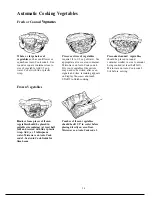 Preview for 20 page of GE Spacemaker JVM172H Use And Care Manual