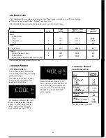 Preview for 25 page of GE Spacemaker JVM172H Use And Care Manual