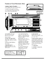 Preview for 8 page of GE Spacemaker JVM172J Use And Care Manual