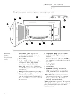 Preview for 8 page of GE Spacemaker JVM2070BH01 Owner'S Manual