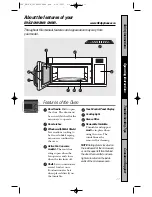 Предварительный просмотр 11 страницы GE Spacemaker PVM1870 Owner'S Manual