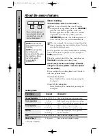 Предварительный просмотр 24 страницы GE Spacemaker PVM1870 Owner'S Manual