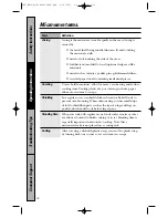 Предварительный просмотр 32 страницы GE Spacemaker PVM1870 Owner'S Manual