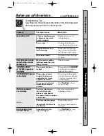 Предварительный просмотр 39 страницы GE Spacemaker PVM1870 Owner'S Manual