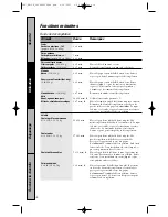 Предварительный просмотр 62 страницы GE Spacemaker PVM1870 Owner'S Manual