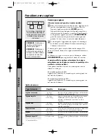 Предварительный просмотр 68 страницы GE Spacemaker PVM1870 Owner'S Manual