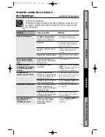 Предварительный просмотр 83 страницы GE Spacemaker PVM1870 Owner'S Manual