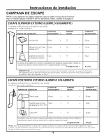 Предварительный просмотр 28 страницы GE Spacemaker PVM2070 Installation Instructions Manual