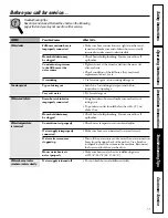 Предварительный просмотр 17 страницы GE Spacemaker WCXH208 Owner'S Manual & Installation Instructions