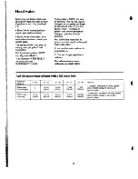 Preview for 14 page of GE Spacemaker WSM2000H Use And Care Manual