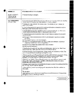 Preview for 21 page of GE Spacemaker WSM2000H Use And Care Manual