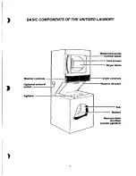 Preview for 9 page of GE Spacemaker WSM2420S Technician Manual