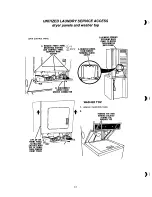 Preview for 14 page of GE Spacemaker WSM2420S Technician Manual