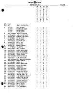 Preview for 33 page of GE Spacemaker WSM2420S Technician Manual