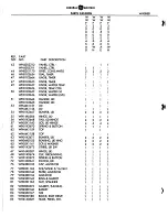 Preview for 34 page of GE Spacemaker WSM2420S Technician Manual